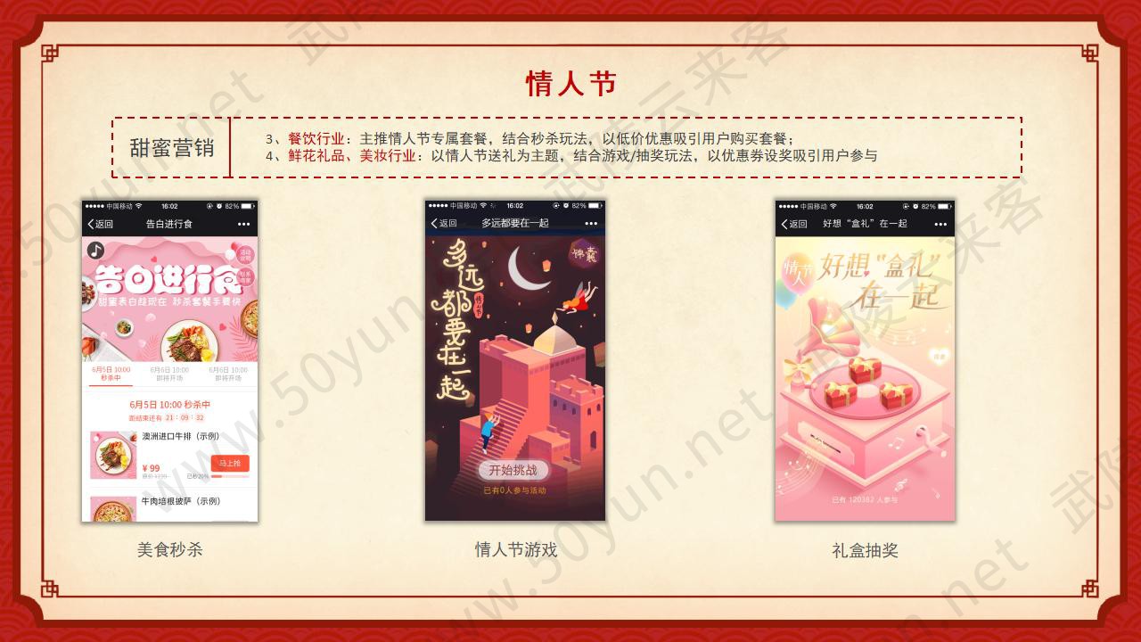 武陵云来客2025年2月节日营销方案_09.jpg