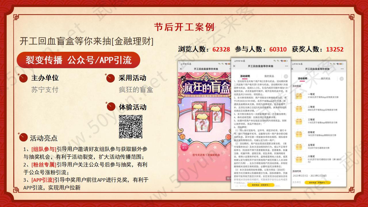 武陵云来客2025年2月节日营销方案_16.jpg