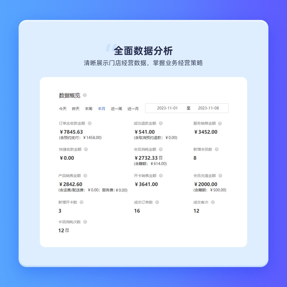 来客抖音汽车服务小程序6.jpg
